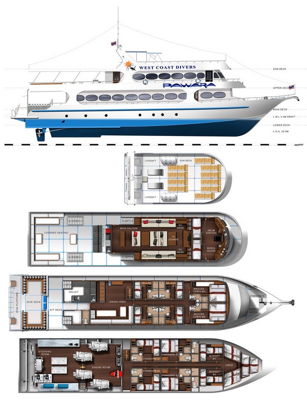 pawara-boat-plans